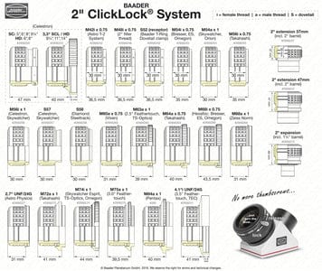 Baader 2" Clicklock Clamp M54i for Bresser, Omegon and Explore Scientific Newtonian Focuserss (has internal M54x0.75 thread) - 2956253 - Image 12