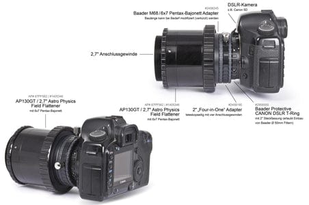 Baader Zero-Tolerance Protective Canon DSLR T-Ring T-2/M48 and 2" - 2958550C - Image 23