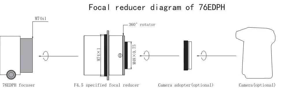 Sharpstar Optics 0.8x Reducer and Flattener for Full Frame Cameras for the Sharpstar 76EDPH - SHRD76 - Image 3