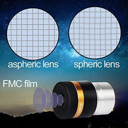 SVBONY 4/10/23mm Wide Angle 62°Aspheric HD Fully Coated 1.25" Eyepieces - F9301 - Image 6