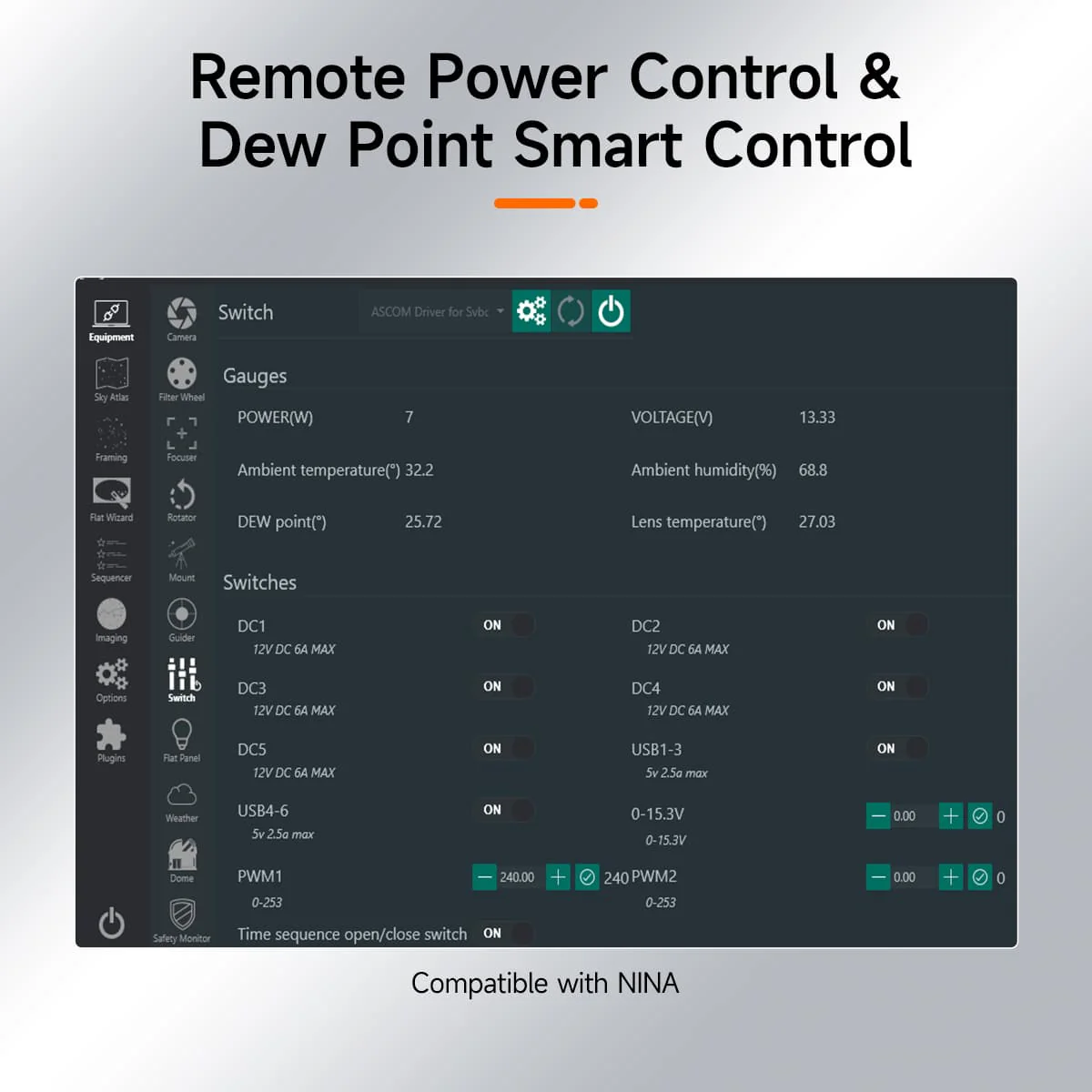 SVBONY SV241 Pro Astro Power Controller for Astrophotography - W9193B - Image 9